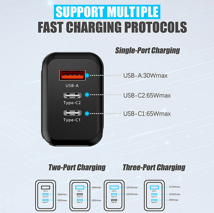 fast charger for phone