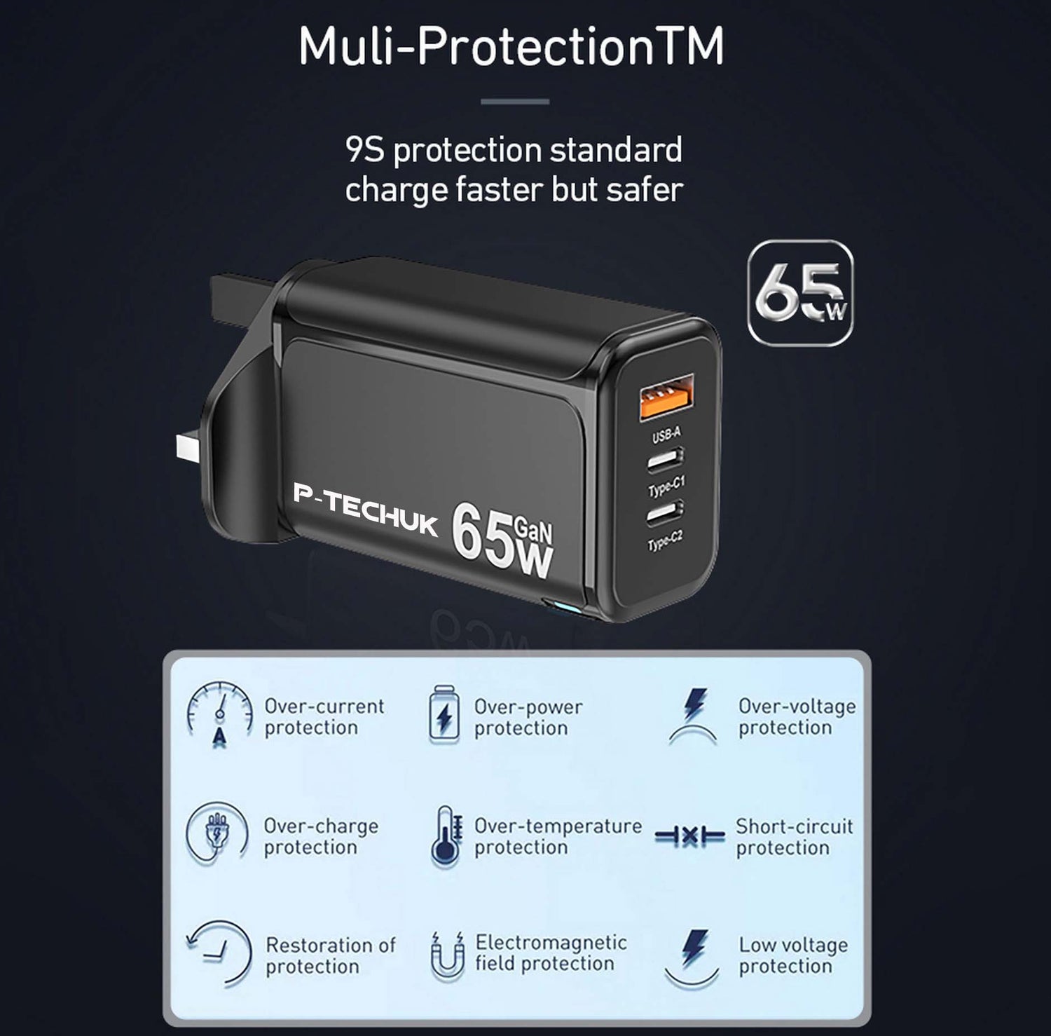 P-TECHUK 65W Charger Multi Protection for Safety