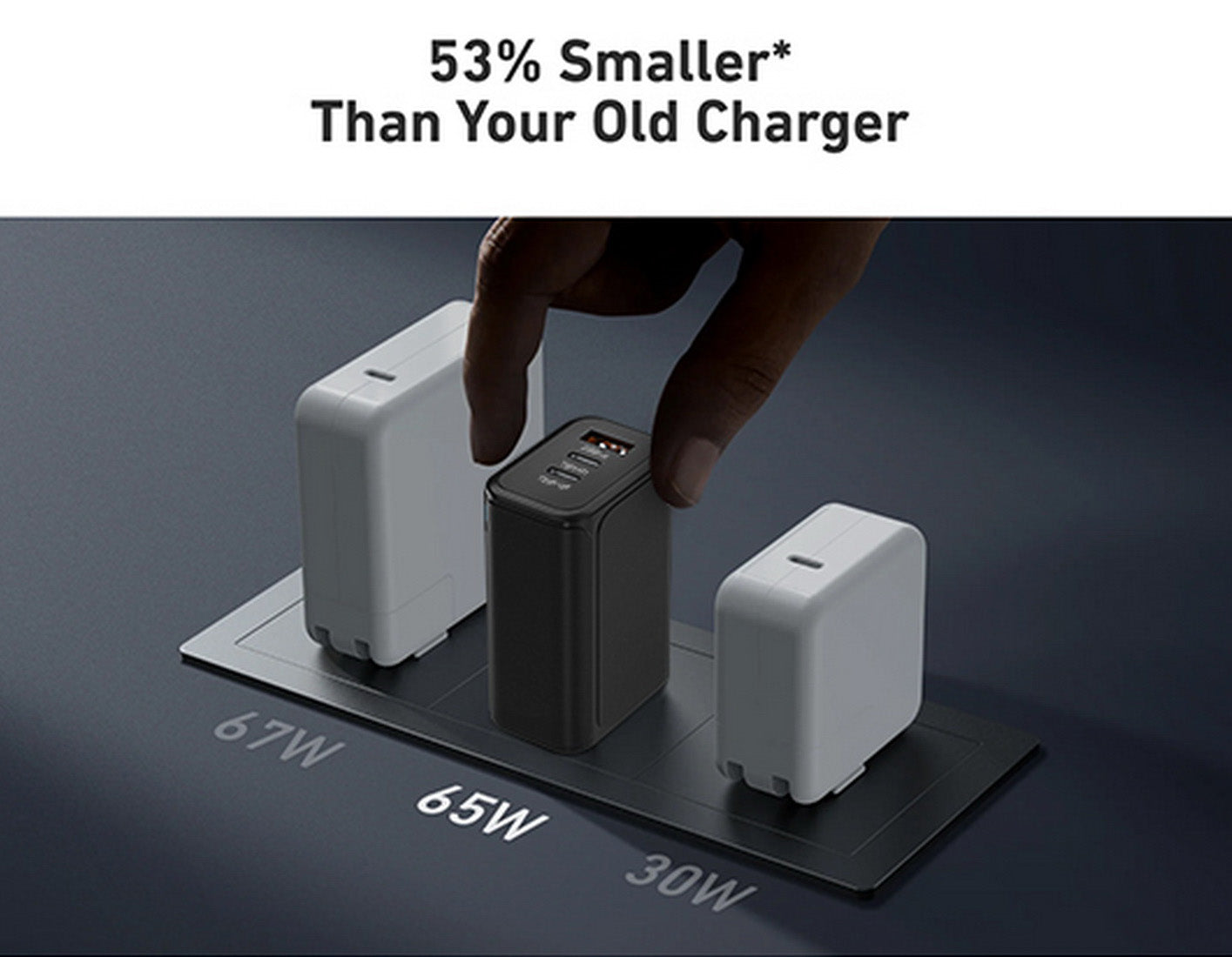 P-TECHUK 65W Charger smaller design