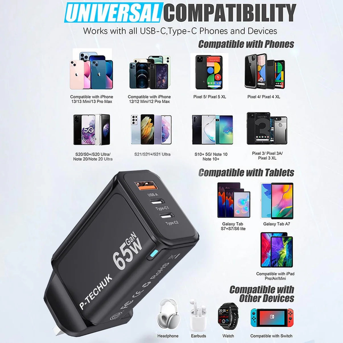 P-TECHUK 65W Gan Charger Universal Compatibility